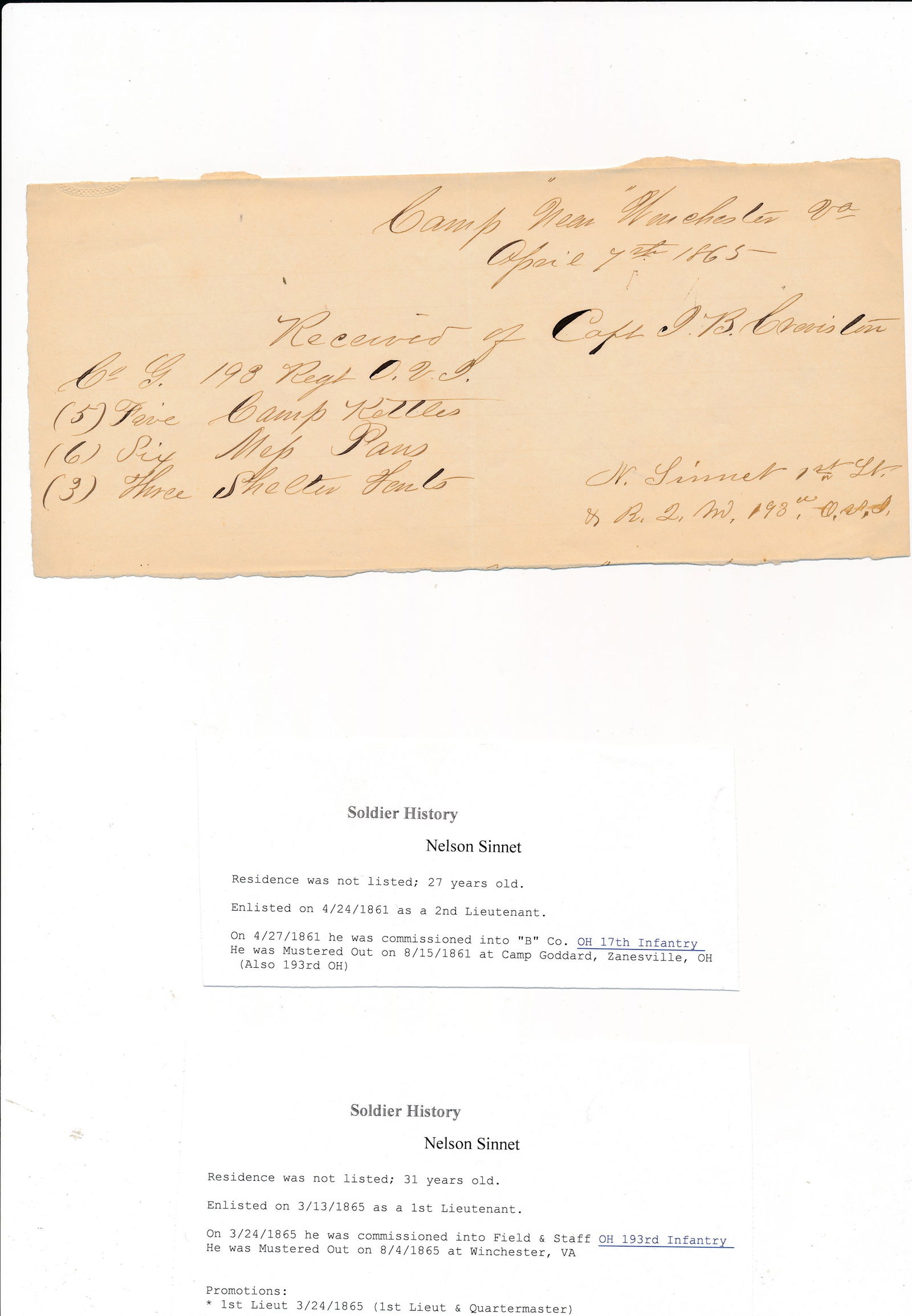 Lt. Elson Misner NY Infantry Battle of the Wilderness (1 of 20)