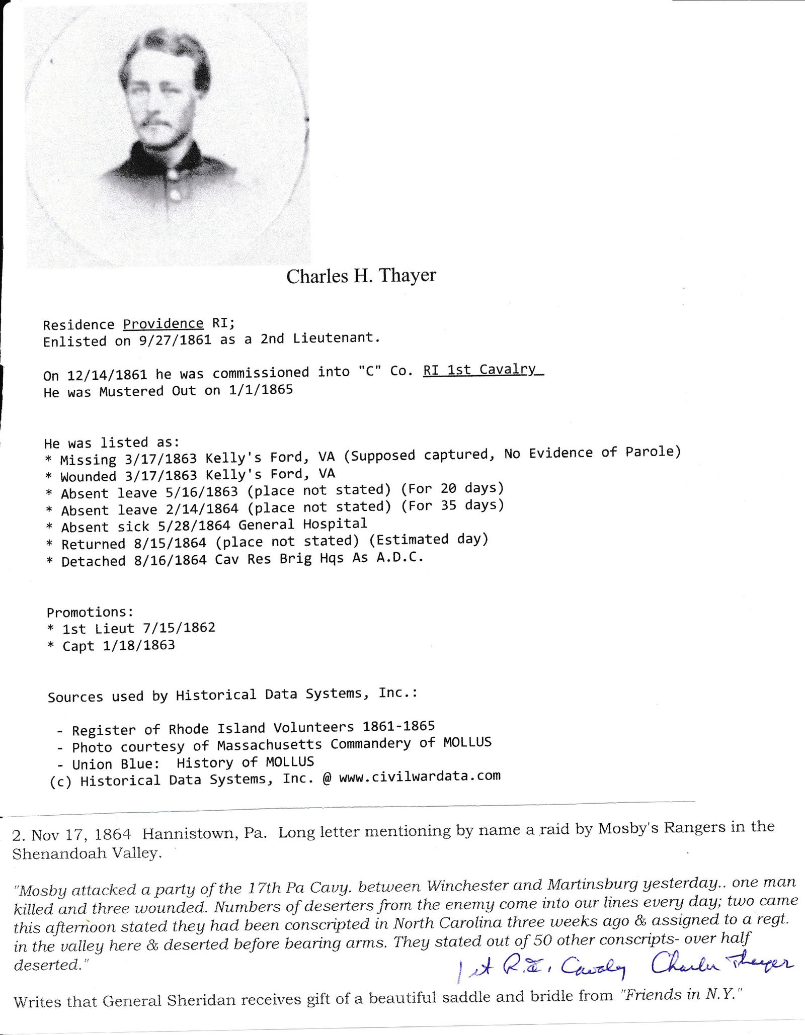 Charles Thayer 1st Rhode Island Cavalry Letters: Mentions Raid by Mosby's Rangers in the Shenandoah Valley and "Woodstock Races" in another letter