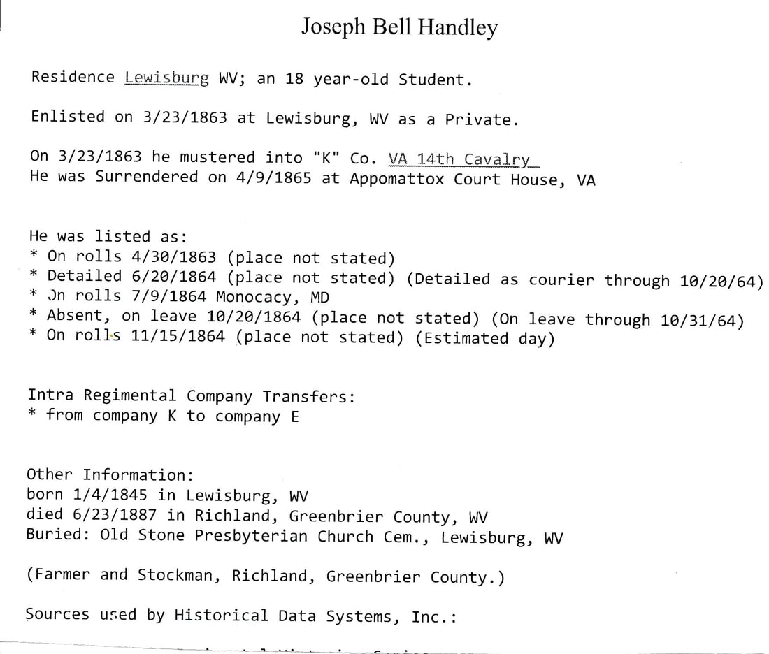 Joseph Bell Handley Co. K Virginia 14th Cavalry (1 of 2)