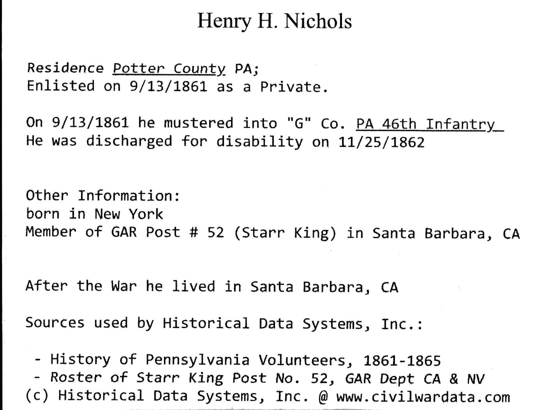 Henry H. Nichols Pennsylvania 46th Infantry Letter: Henry H. Nichols G. Co. Pennsylvania 46th Infantry Letter. Contents include discussion of building a Fort at Strasburg