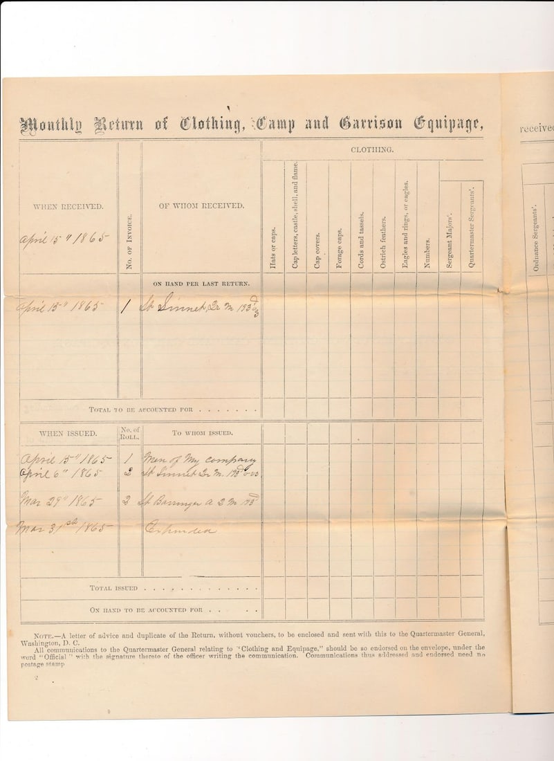 Captain James B. Creviston Ohio Document - 2