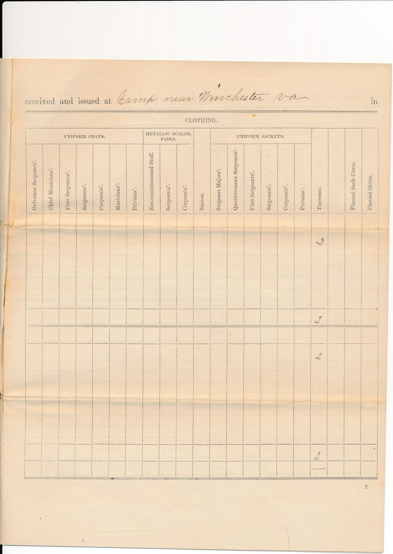 Captain James B. Creviston Ohio Document - 3