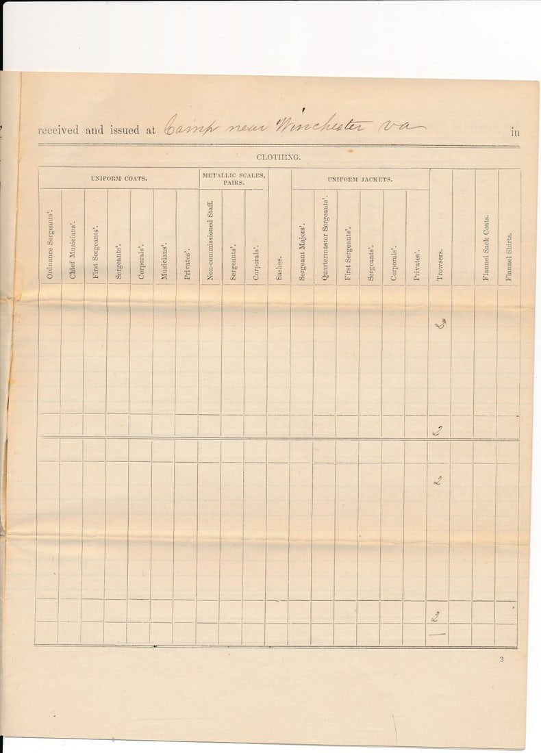 Captain James B. Creviston Ohio Document - 4