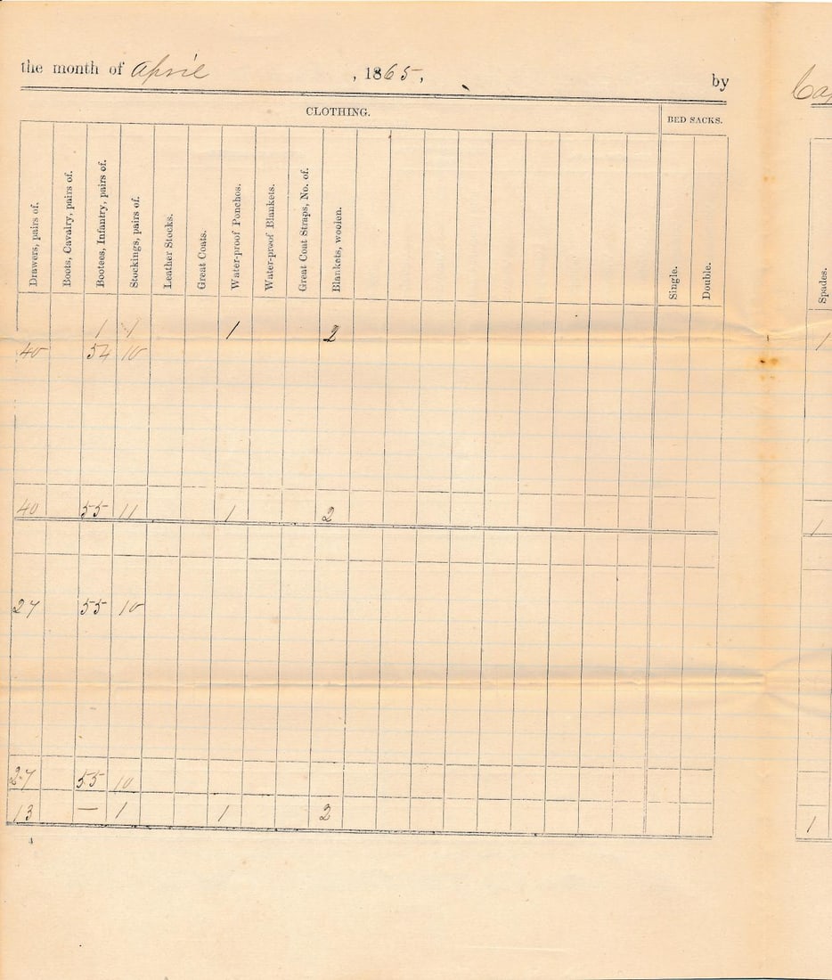 Captain James B. Creviston Ohio Document - 5