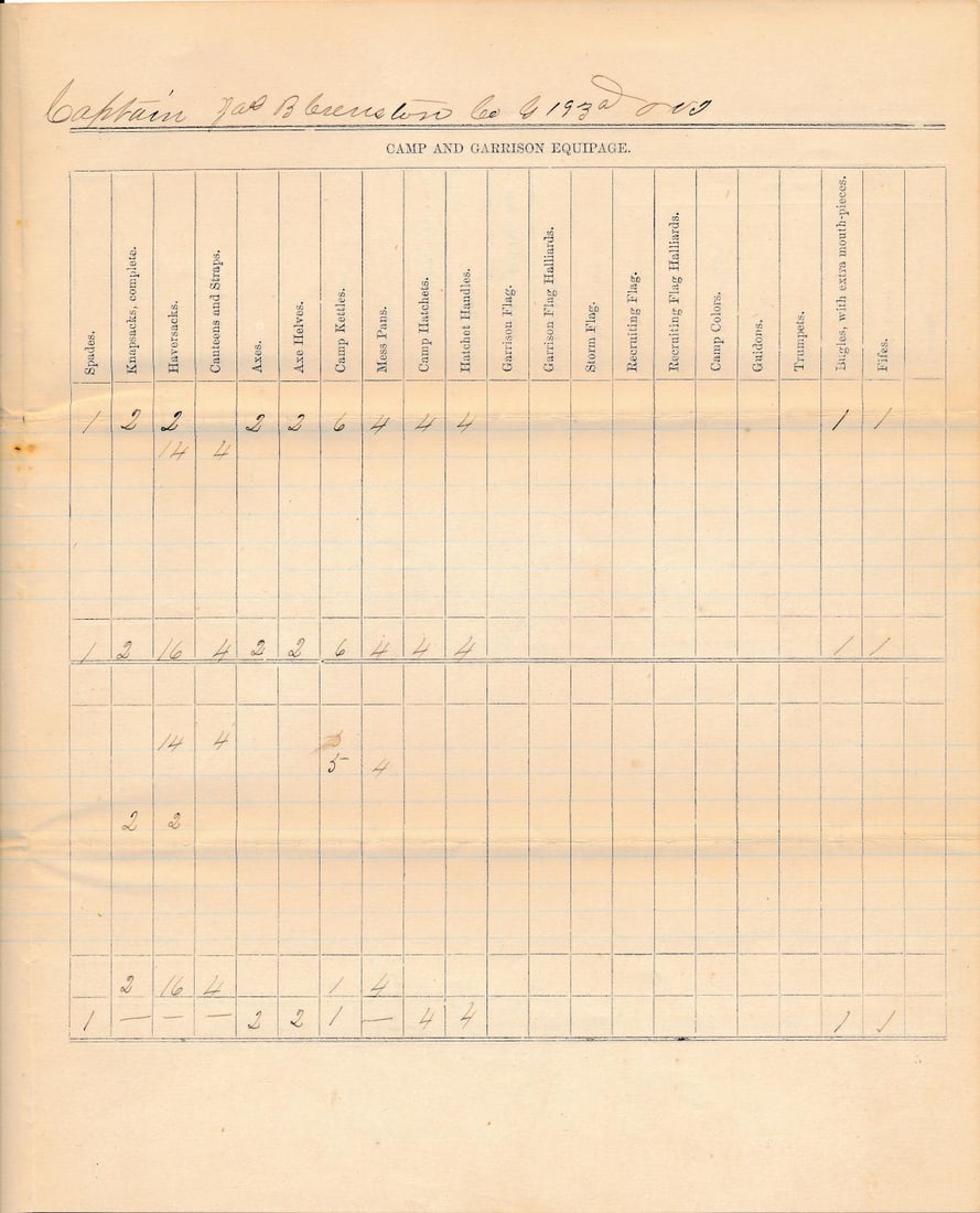 Captain James B. Creviston Ohio Document - 6