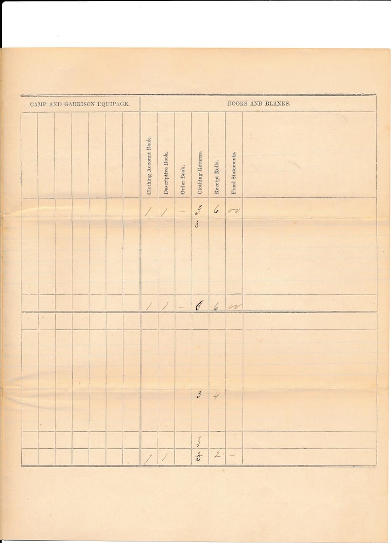 Captain James B. Creviston Ohio Document - 8