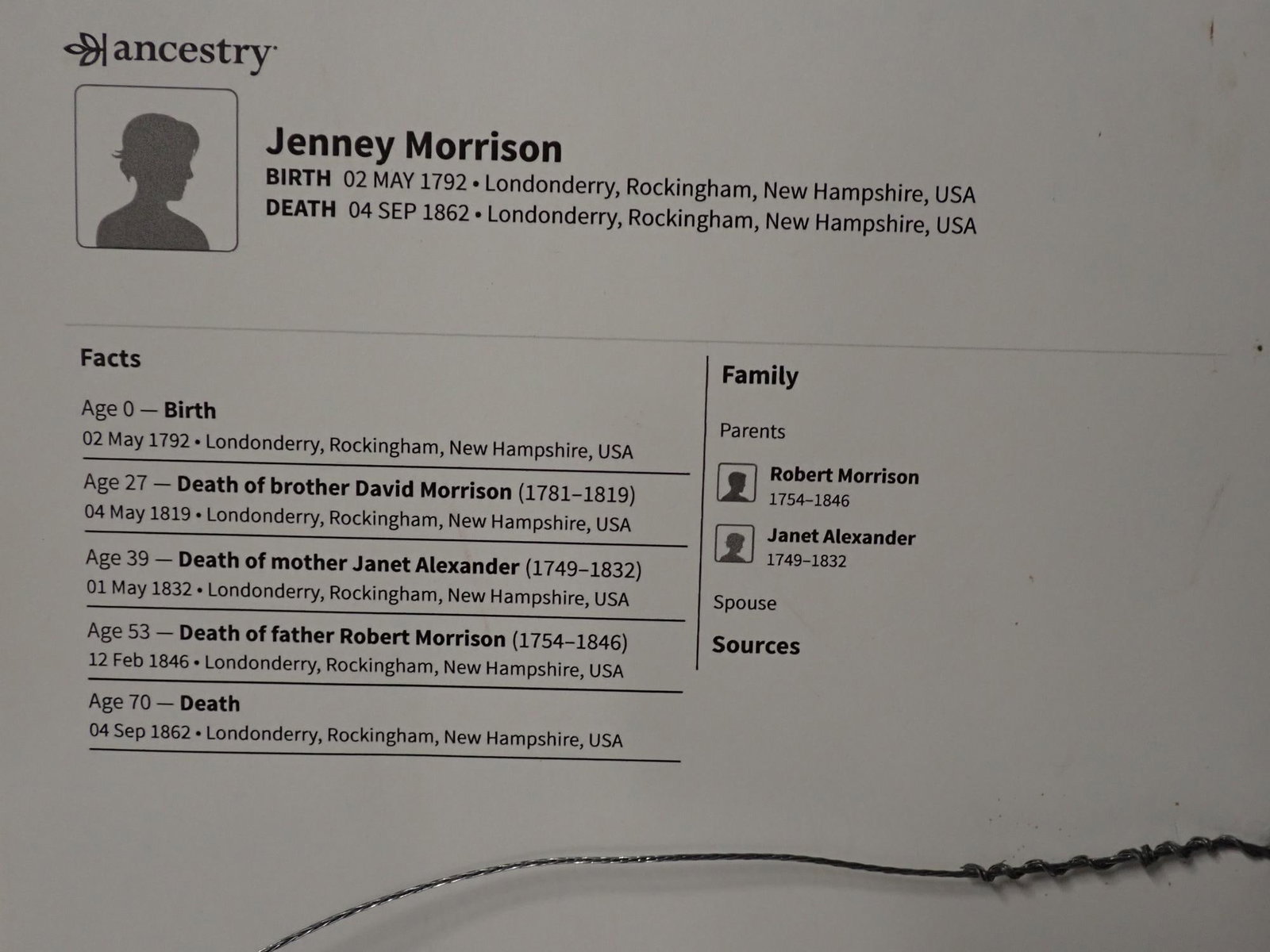 19th Jenny Morrison Sampler - 7