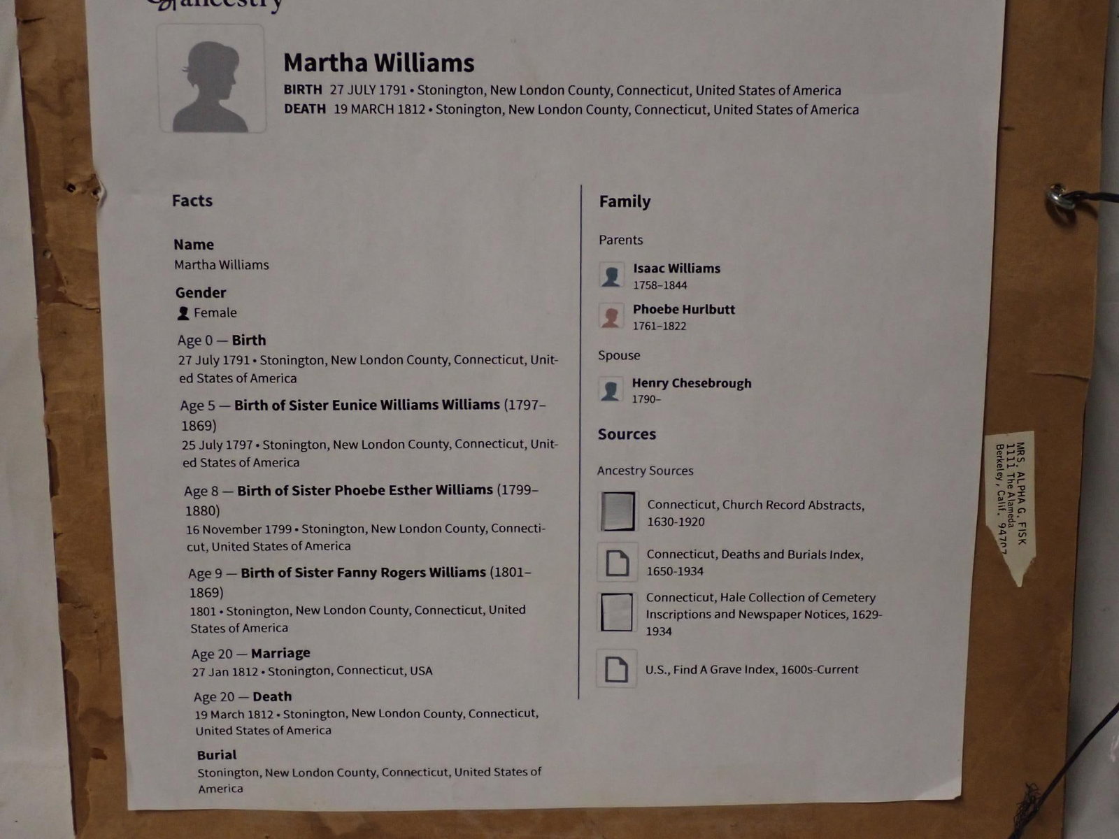 1797 Martha Williams Sampler - 6