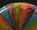 7 Italian 'Ribbon' Art Water Glasses - 5