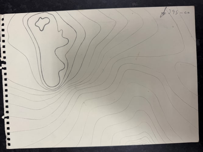 Original, Drawing, Rare, Hand Signed and dated, - 5