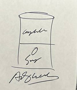 Andy Warhol Autographed Soup Can: Displays are not framed, and can be framed for a cost. Framed items will state they are framed in the name of the item. All signed items come with a COA. All items now come with a 3rd Party COA from