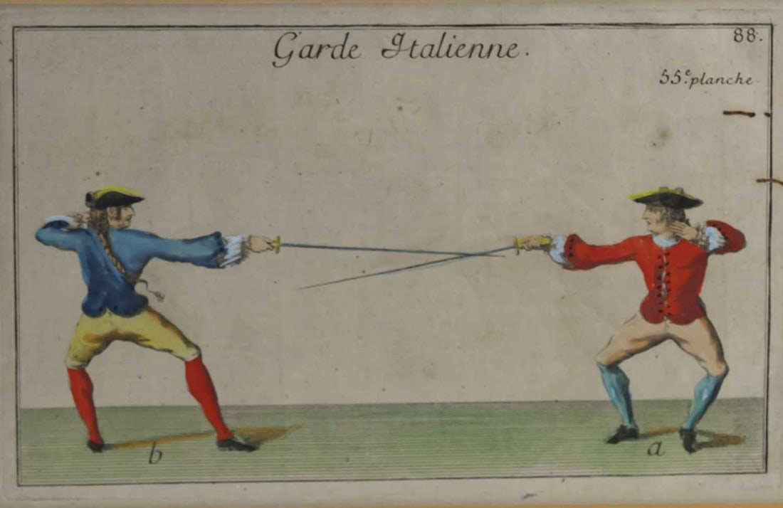 18TH/ 19TH CENTURY FRENCH SCHOOL FENCING TECHNIQUES FROM DIDEROT'S ENCYCLOPEDIE (1 of 7)