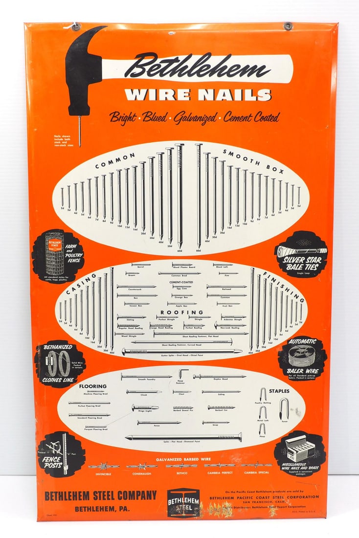 Bethlehem Wire Nails sign (1 of 2)