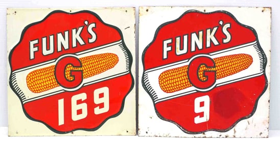 (2) Funk's G plot signs