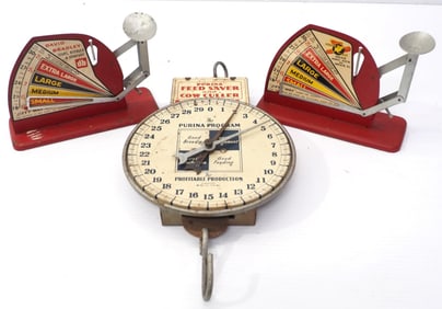 (3) Ag-related scales