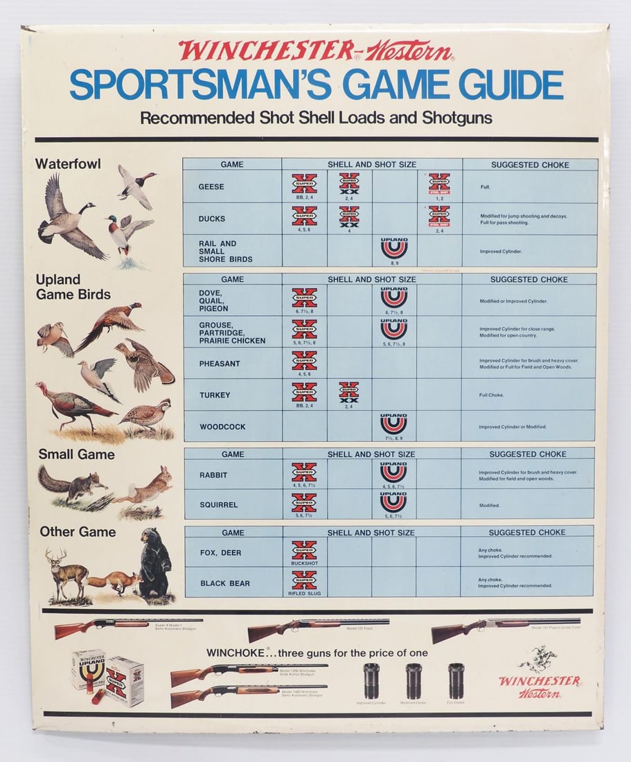 Winchester Sportsman's Game Guide: 23"x28" tin over cardboard Winchester Sportsman's Game Guide for Shot Shell Loads & Shotguns with great graphics - Very Good