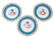 6 Sevres Hand Painted Portrait Plates, Signed - 2
