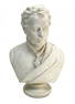 Josiah Wedgwood Bust Sir Colin Campbell after E.W. Wyon