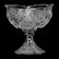 Blown Mold Punch Bowl, Two Piece, ABCG