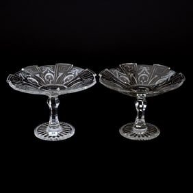 Pair Compotes, ABCG, Signed Hawkes