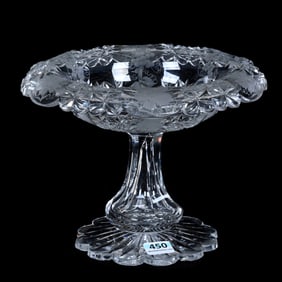 Rolled Rim Compote, American Brilliant Cut Glass