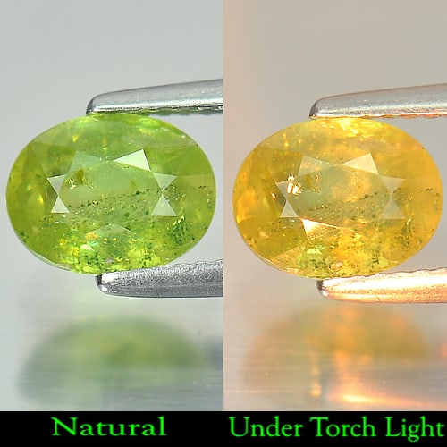 Natural Intense Green Titanium Sphene Red Spark 2.03 Ct. Oval Shape 8.4 x 6.4 Mm. Gemstone: Product ID: 806504864 Product Name: Natural Sphene Weight: 2.03 CT. Size: 8.4 x 6.4 x 4.4 MM. Shape: Oval Color: Intense Green With Red Spark Clarity:VSI Luster: Good Gems Origin: Madagascar Treatment