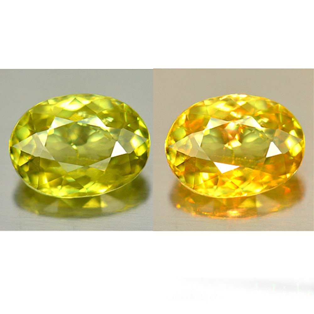Natural Multi Color Sphene 1.40 Ct. Oval Shape 8 x 5.9 Mm. Unheated Gemstone From Madagascar (1 of 3)