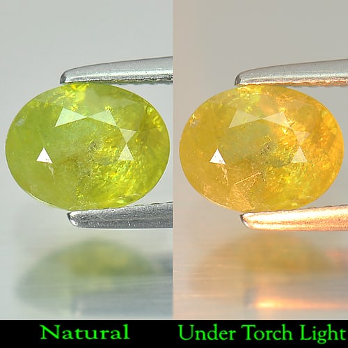 Natural Intense Green Titanium Red Spark Sphene Gemstones 2.02 Ct. Oval Shape: Product ID: 806505027 Product Name: Natural Sphene Weight: 2.02 CT. Size: 9 x 7.2 x 4.2 MM. Shape: Oval Color: Intense Green With Red Spark Clarity:SI Luster: Good Gems Origin: Madagascar Treatment: U