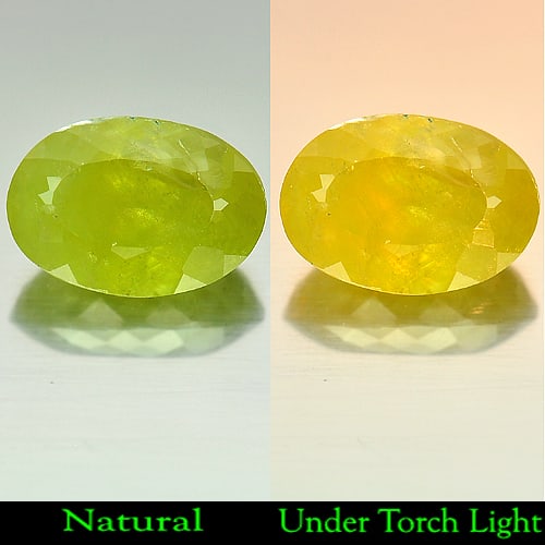 Natural Intense Green Sphene Gemstones Red Spark 3.79 Ct. Oval Shape 11 x 7.6 Mm.: Product ID: 806504606 Product Name: Natural Sphene Weight: 3.79 CT. Size: 11 x 7.6 x 5.9 MM. Shape: Oval Color: Intense Green With Red Spark Clarity:VSI - SI Luster: Adamantine Gems Origin: Madagascar