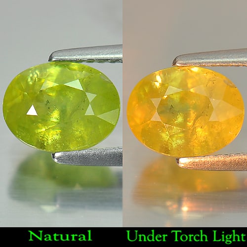 Natural Green Titanium Sphene Red Spark Gemstones 2.64 Ct. Oval Shape (1 of 3)