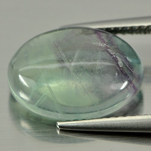 Natural Multi Color Fluorite Gemstones 6.43 Ct. Oval Cabochon Shape 14 x 10 Mm.