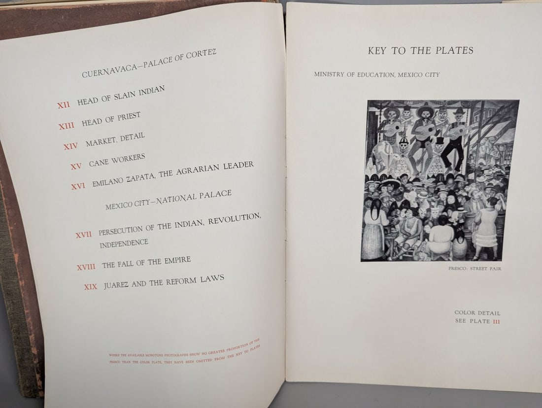 Frescoes of Diego Rivera Portfolio 8 Prints MoMA 1933 Art Collection - 3