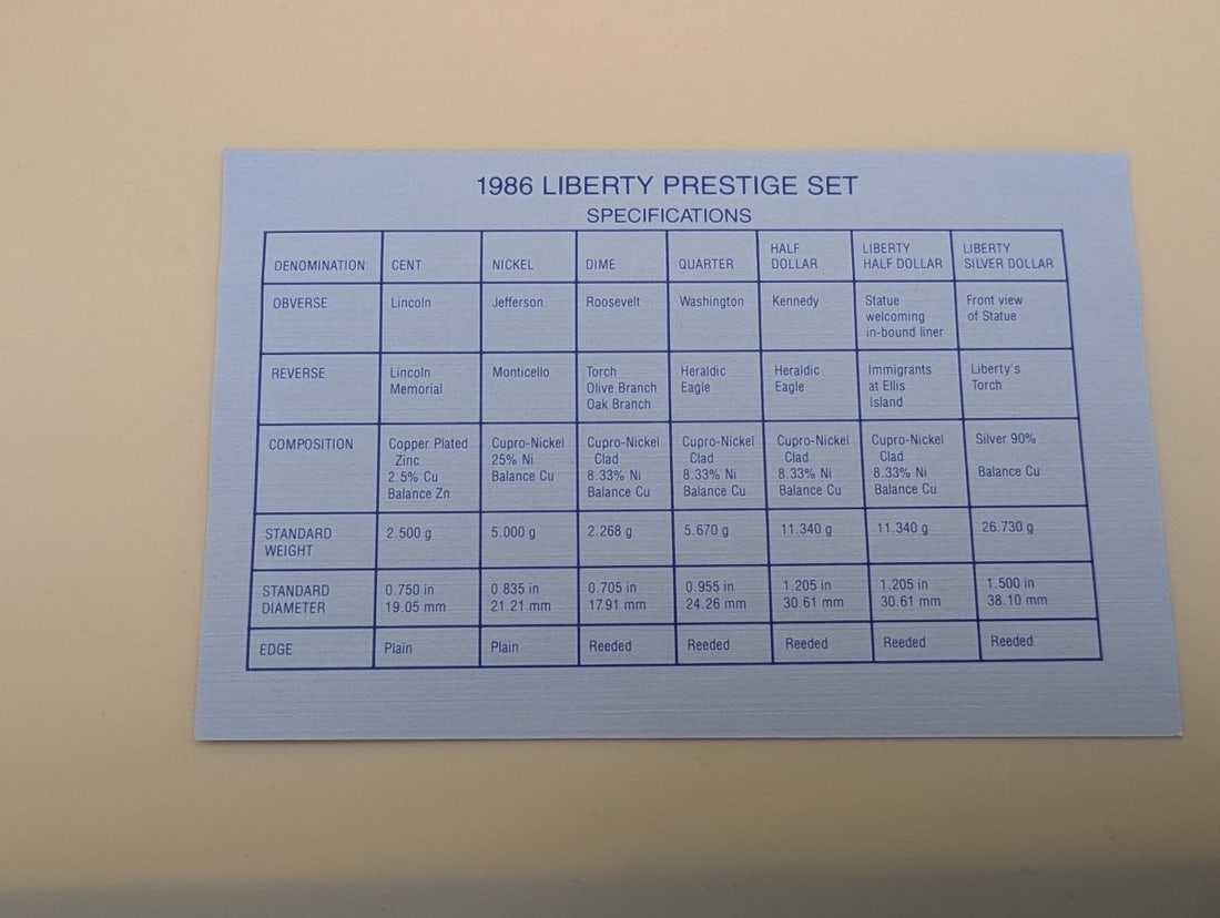 1986 United States Mint Liberty Prestige Proof Set with Silver Dollar - Gem Quality - 5
