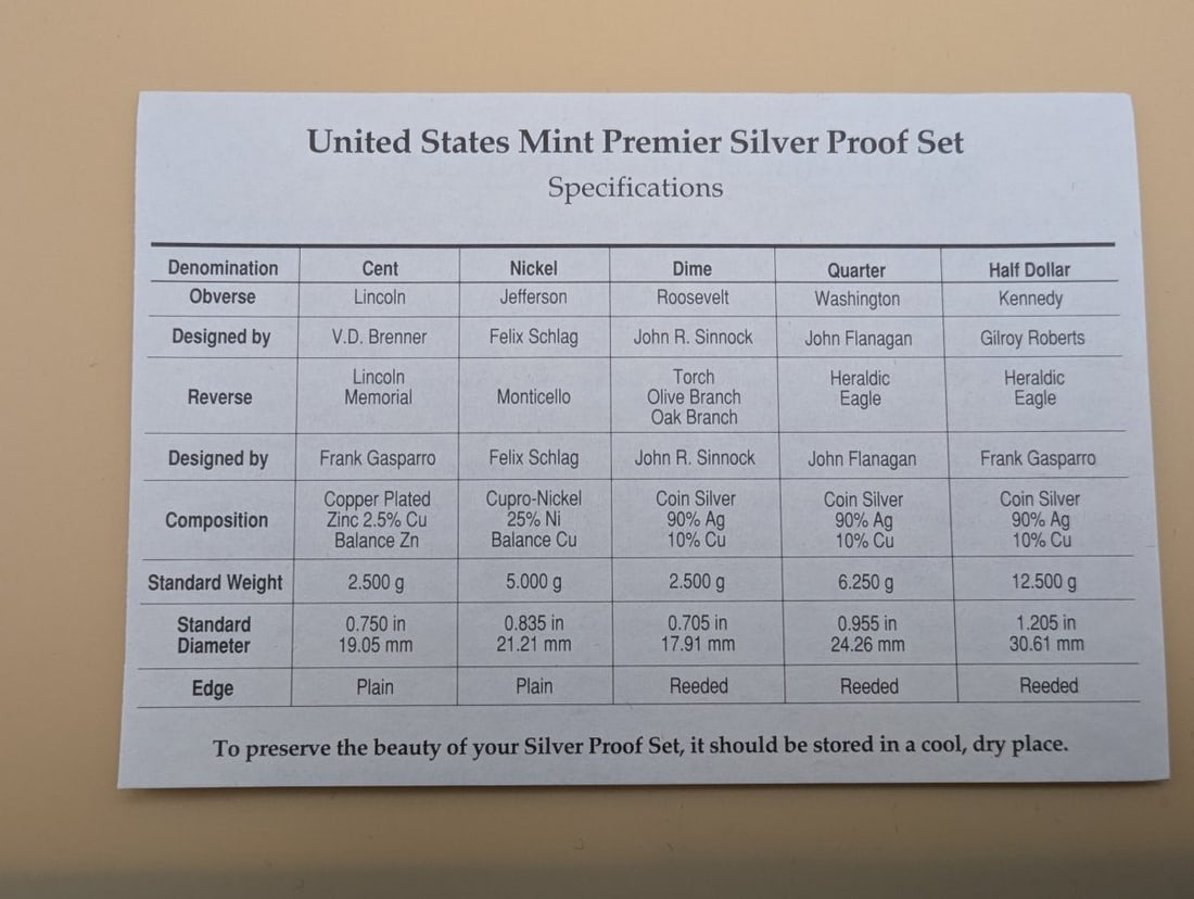 1992 United States Mint Premier Silver Proof Set Excellent Condition - 5
