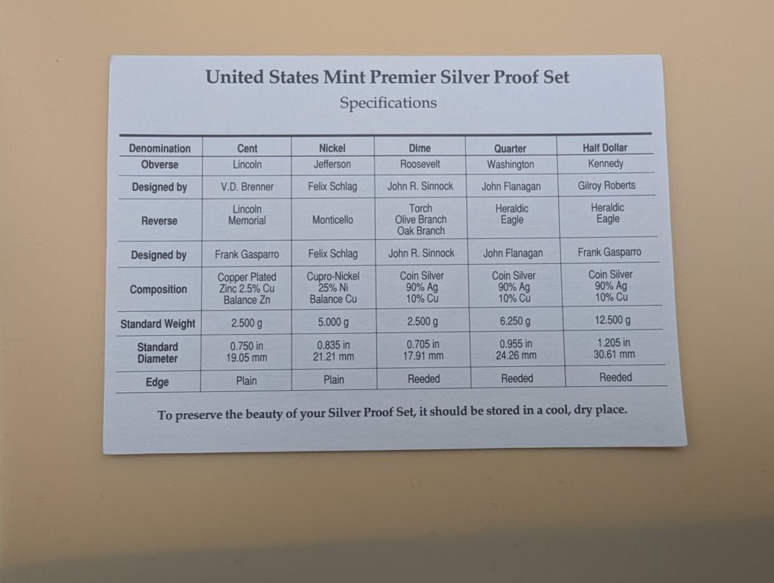 1993 United States Mint Premier Silver Proof Set - Grade: New / Mint - 4