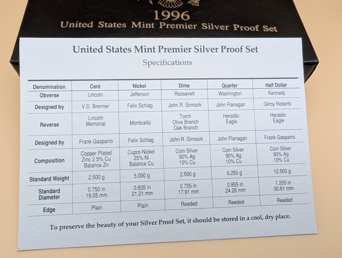 1996 United States Mint Premier Silver Proof Set - Gem Quality Coins with Original Packaging - 5