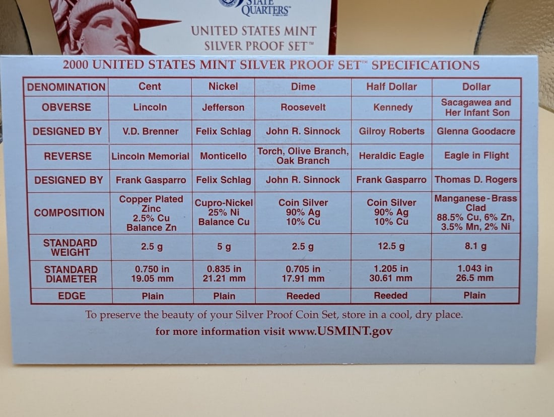 2000-S United States Mint Silver Proof Set - Professional Grade Mint Condition - 7