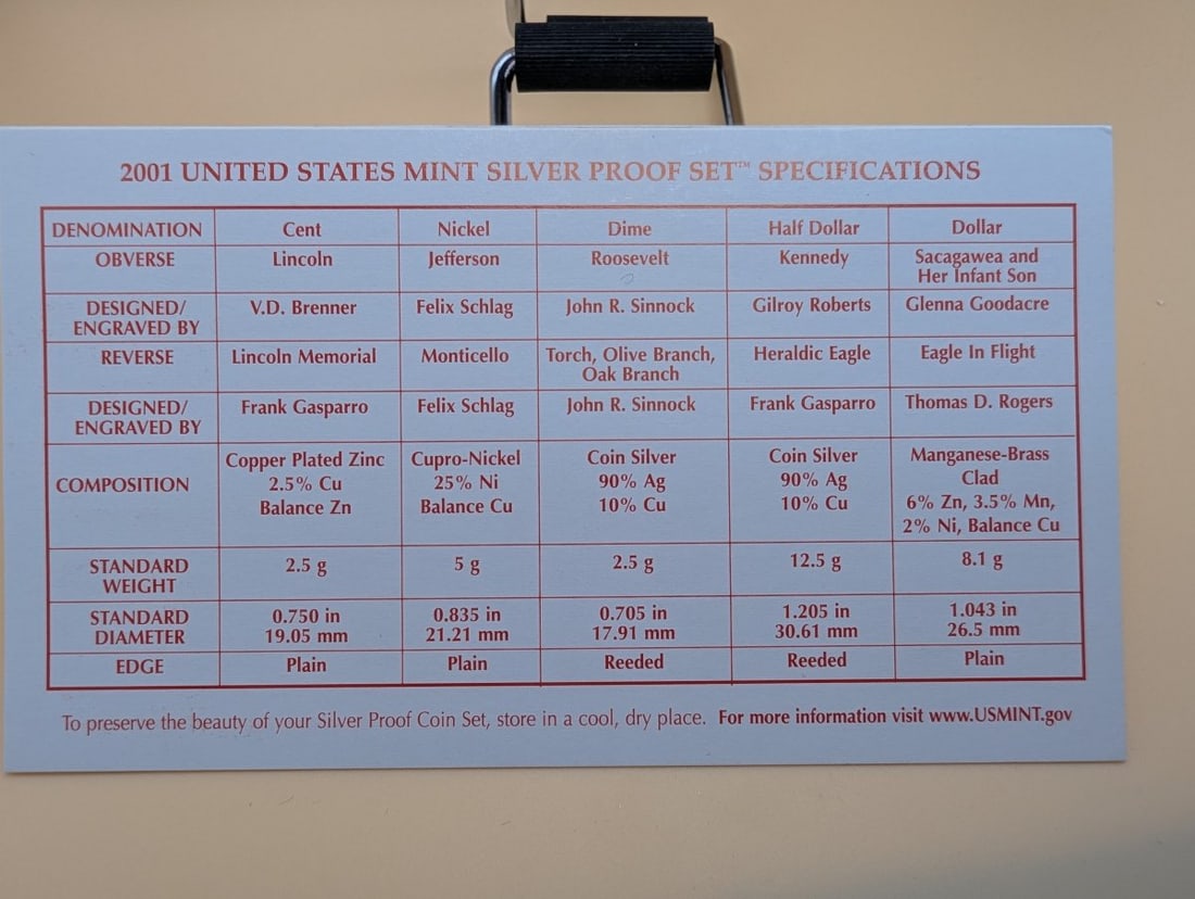 2001-S United States Mint Silver Proof Set 10 Coins Complete OGP with COA - 7