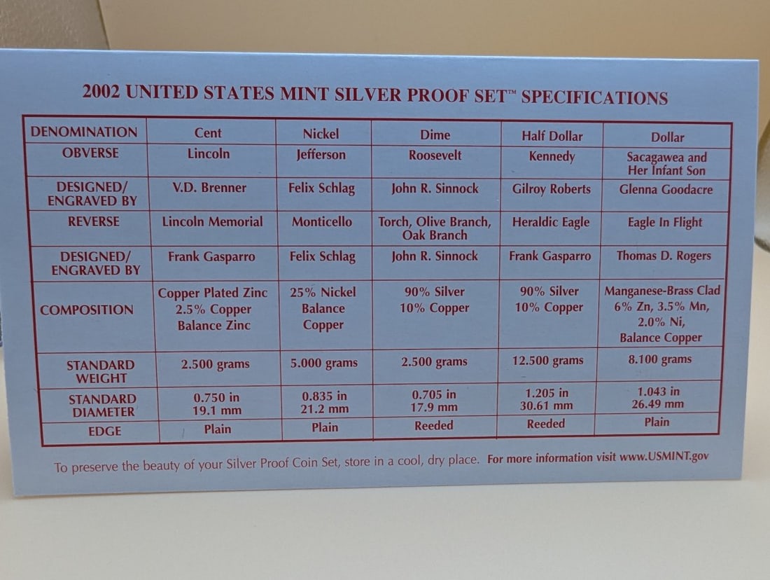 2002-S United States Mint Silver Proof Set 10 Coins with OGP COA 90% Silver - 7