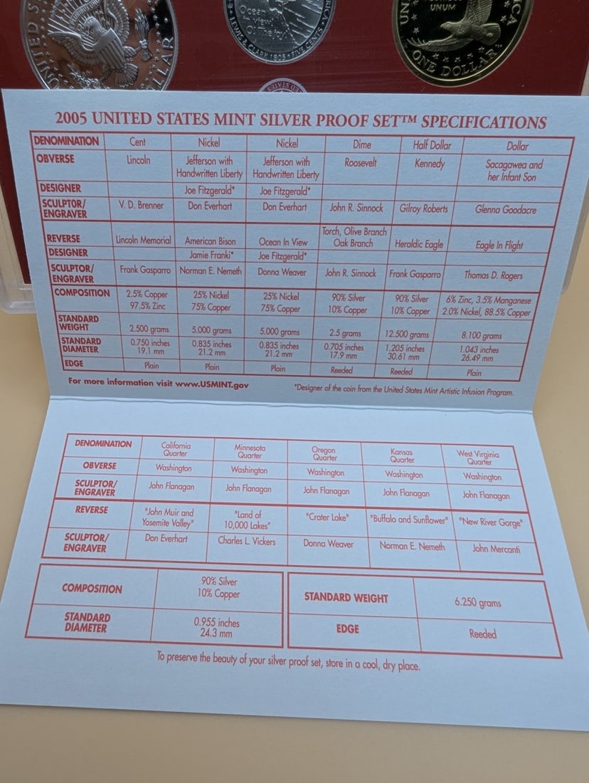 2005 United States Mint Silver Proof Set - Excellent Condition with COA - 6