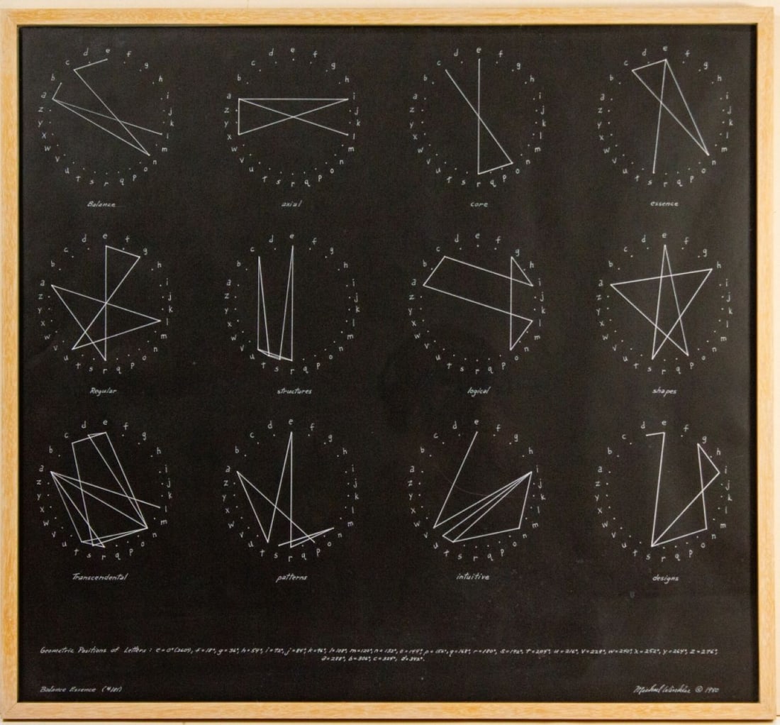 Michael Winkler "Balance Essence #181" Drawing (1 of 6)