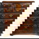 Early Georgian Small Scale Chest of Drawers