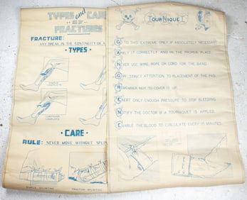 2 Vintage WWII U.S. Engineer Anatomical Posters