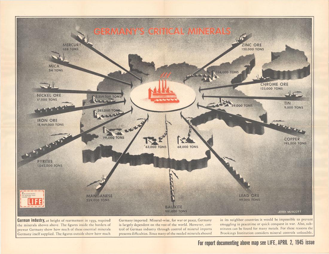 MAP - WWII, Germany. Life Magazine: Cartographic Miscellany, World War II, Germany. Life Magazine, Germany's Critical Minerals, 1945 (dated). Printed Color. This unusual, three-dimensional map of Germany was based upon a smaller map by