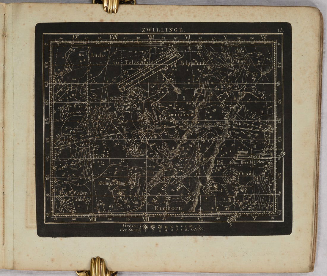 MAPS IN BOOK, Celestial Atlas, Goldbach (1 of 7)