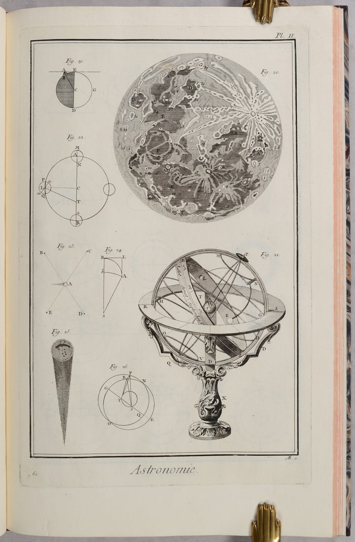 PRINT, Astronomy, Diderot: Prints - Astronomy. Denis Diderot, Recueil de Planches sur les Sciences, les Arts Liberaux, et les Arts Mechaniques..., 1767 (published). Black & White. A fascinating set of plates relating to cartogr