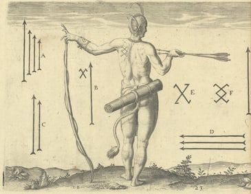 ENGRAVINGS, Virginia, Bry