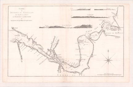 MAP, South America, Benard