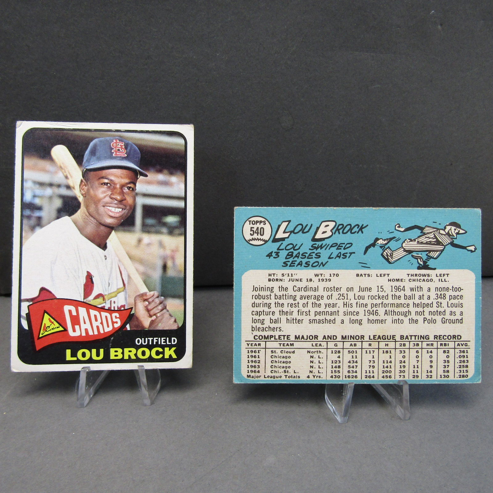 1965 Topps #540 (2): Lou Brock: .