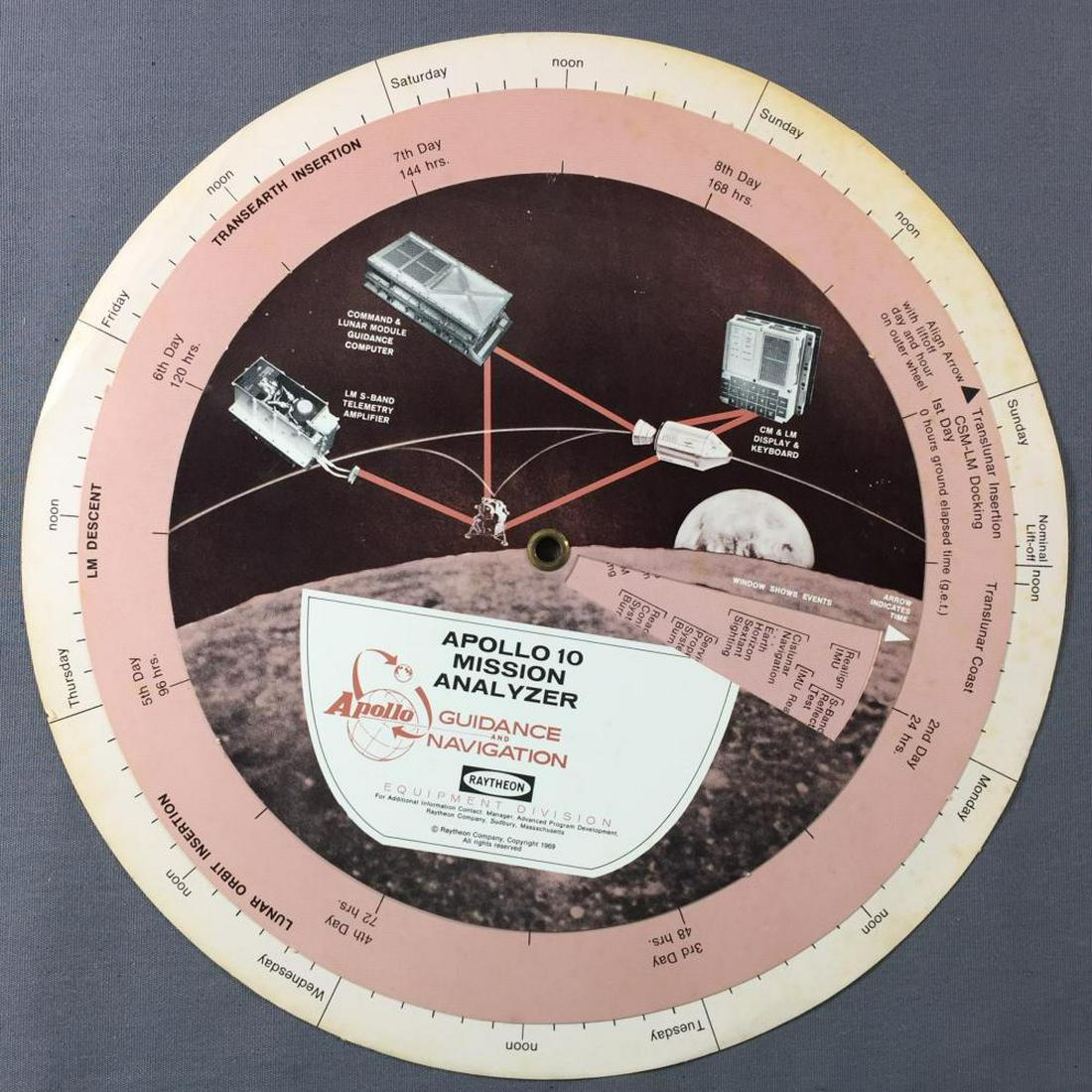 Raytheon Apollo 10 Mission Analyzer (1 of 2)